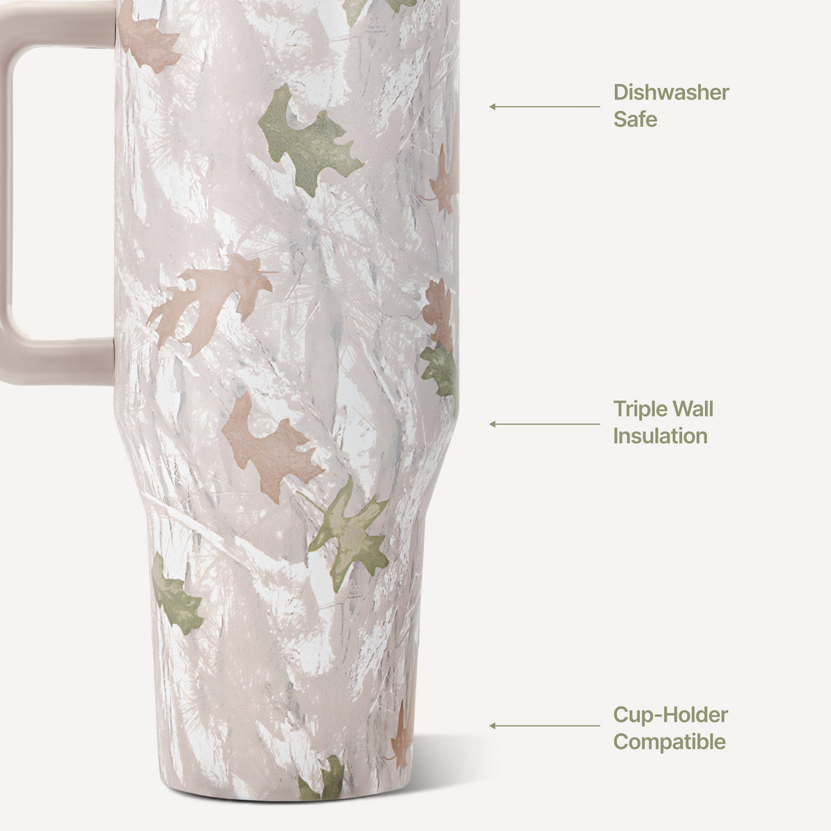 camo-40oz-1183ml-a6 TRVL-Camo-3WPI.png