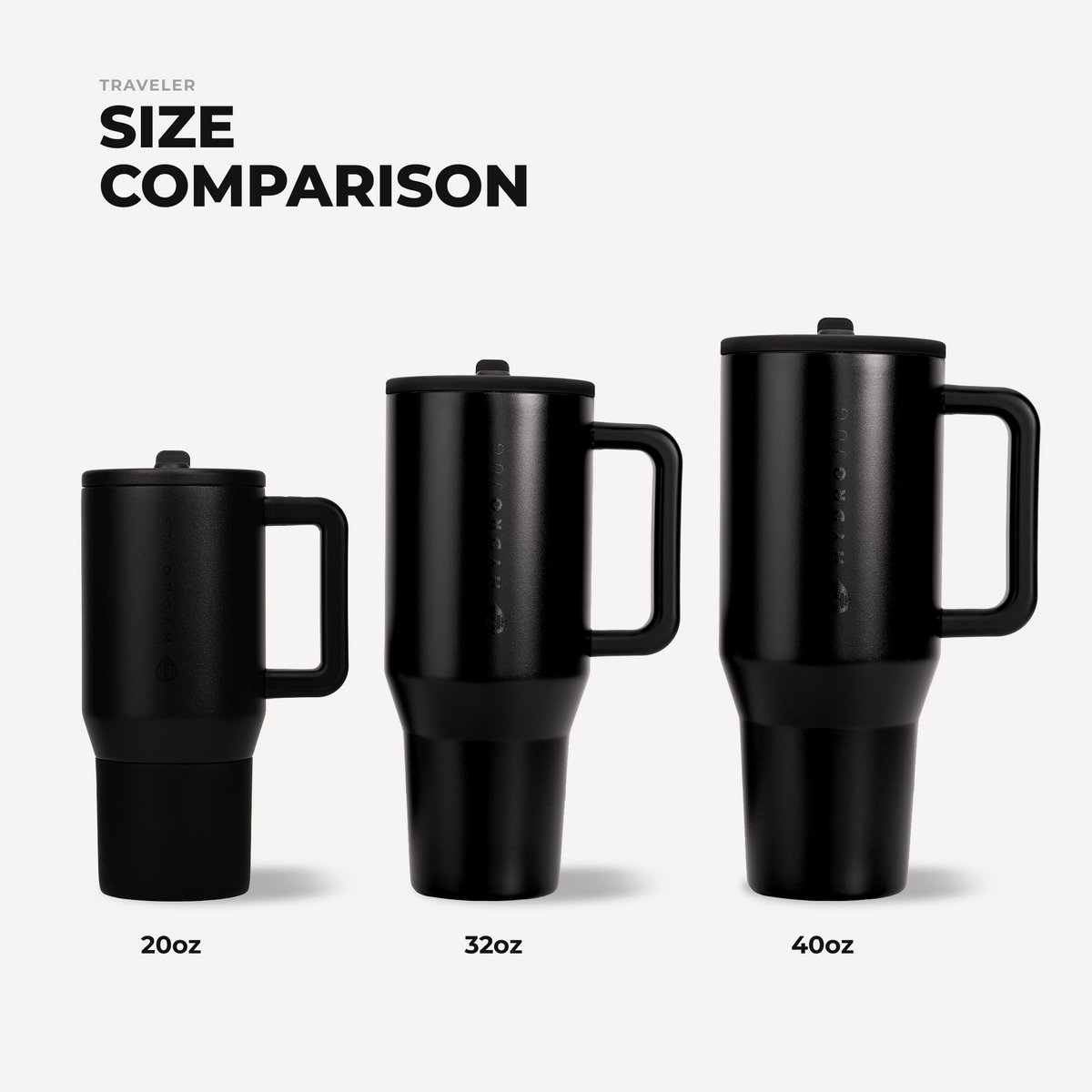 black-32oz-946ml-m4 TRVL32-Black-4-WPI.png