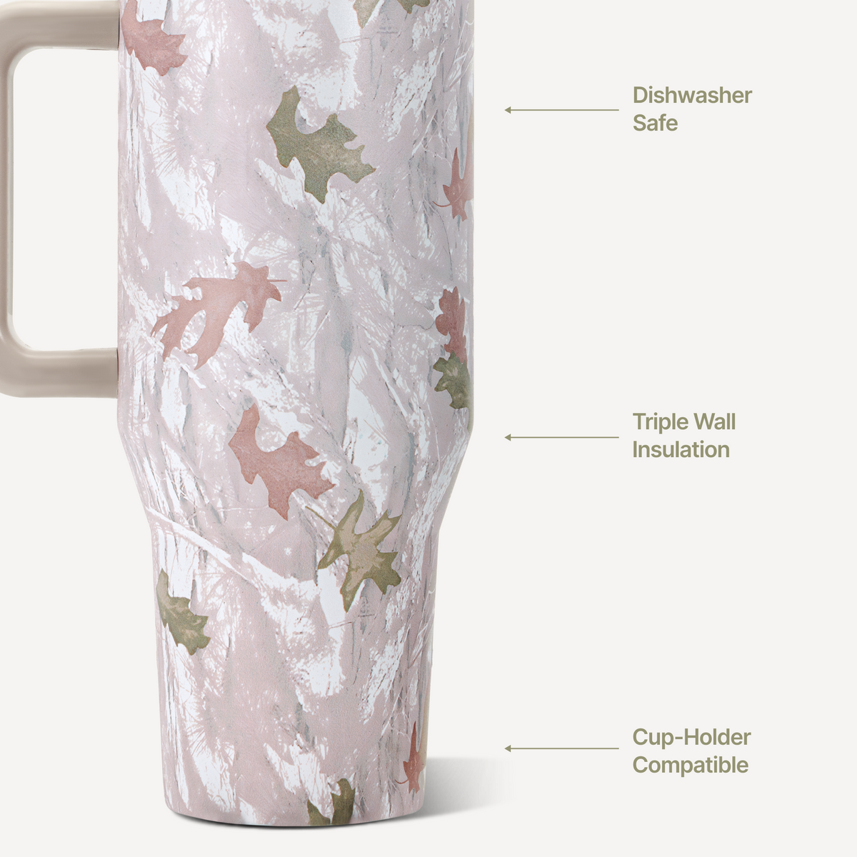 camo-32oz-946ml-u3 TRVL32-Camo-3-WPI.png
